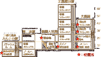 館内図